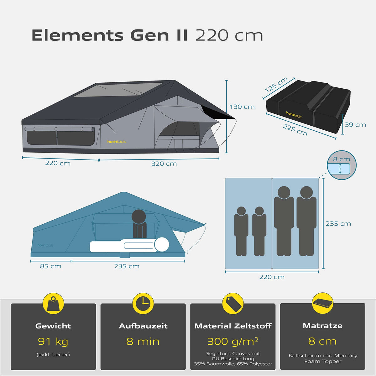 Dachzelt Elements Gen II für 4 Personen - 220 cm - Farbe Midnight Stone