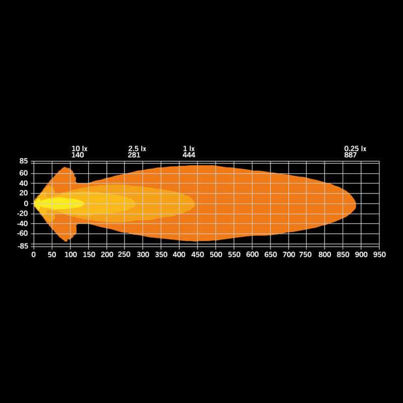 Strands Big Energy DRIVING LIGHT 9″ Orange / Weiß