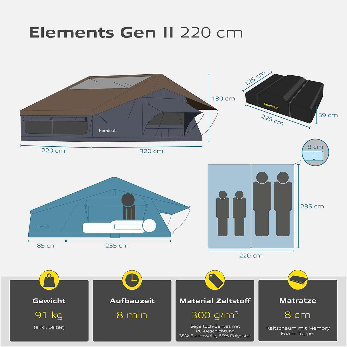 Dachzelt Elements Gen II für 4 Personen - 220 cm - Farbe Ocean